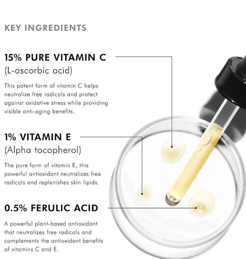 CE Ferulic Skincare Products KOCO Medical Aesthetics
